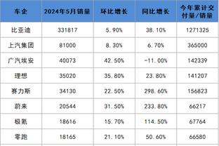 江南app官网首页下载入口截图1