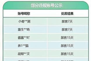 奥运男足仅剩4席！U23亚洲杯决出3.5席 中国陷日韩阿联酋死亡之组