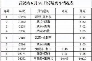 队记：湖人不交易是因升级不大 期望是等伤员回归&目标再入西决